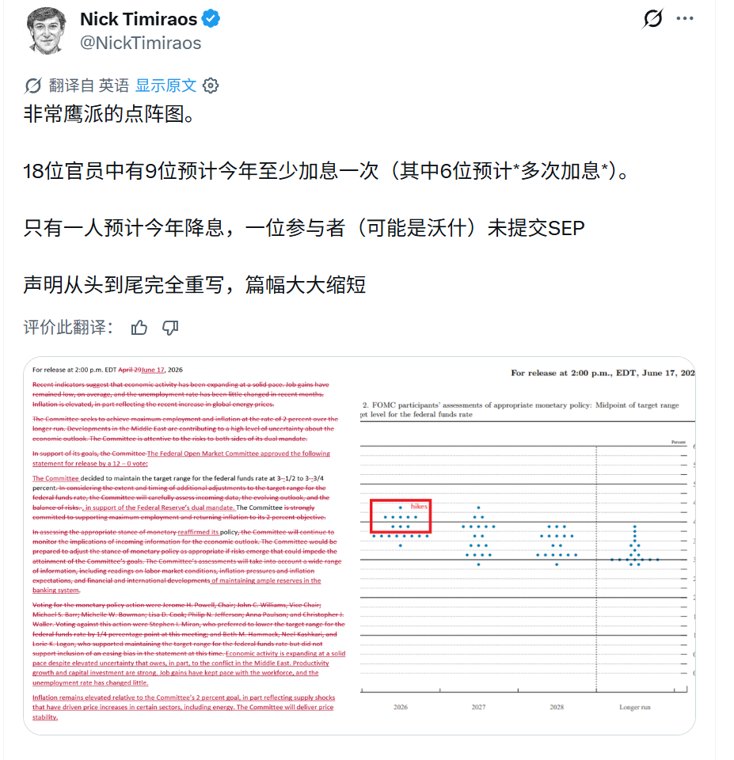 凌晨重磅！美联储维持利率不变 沃什“掀桌” 今年加息概率100%！