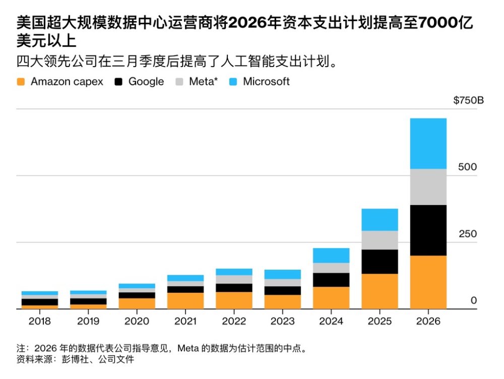 韩国楼市暴涨，原来这才是救市的最好办法！